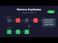 LeetCode 83: Remove Duplicates from Sorted List | Full Explanation + Python Code Walkthrough