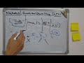 NeetCode (6/150) | Encode and Decode Strings | LC 271