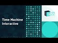 Time Machine Interactive 2022 Recap