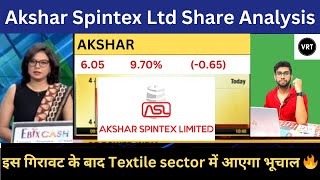 akshar spintex share | akshar spintex share news today | akshar spintex share latest news | aksr shr