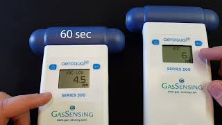 How to Choose Between Low or High Range Aeroqual GSS VOC Sensor when Measuring Low Levels of VOCs