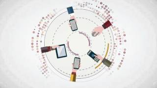 Providing innovation for Net Insight