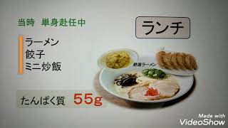 CKD改善に向けた たんぱく質制限スタート。回想 その2。慢性腎臓病の改善へ努力。一生ガンバ！「腎臓 改善維持 24」＃たんぱく質制限＃クレアチニン値＃慢性腎臓病