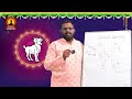 మేషరాశి వారికి ఇలా జరగాల్సిందే mesha rashi phalalu november november month horoscope 2024 sp