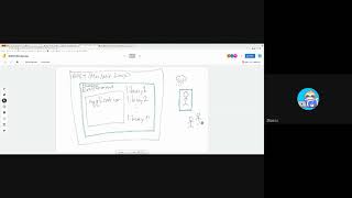 EE491F: Data Driven Web Development: Container: Overview: 2021-05-26