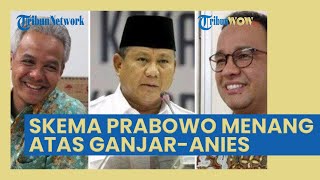 Skema Prabowo Subianto Menang di Pilpres 2024, Ganjar dan Anies Potensi Dibuat Tak Berdaya