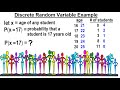 Statistics: Ch 5 Discrete Random Variable (4 of 27) A Discrete Random Variable Example