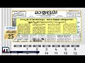 1970 ഒക്ടോബർ 25 പഴയ യാഥാസ്ഥിതികത്വത്തിന് തിരശ്ശീല വീഴ്ത്തി നമ്പൂതിരിമാരും അന്തർജനങ്ങളും