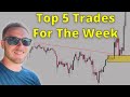 Supply And Demand Weekly Watchlist (BEST Markets To Watch)