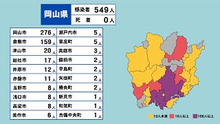 岡山県で過去最多549人の新規感染　幼児教育施設や会社でクラスター〈新型コロナ〉