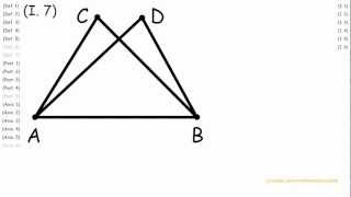 (I.7) Proposition 7, Euclid's Elements