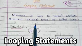 Looping Statements in Java.|CodewithJaveed|#forloop #whileloop