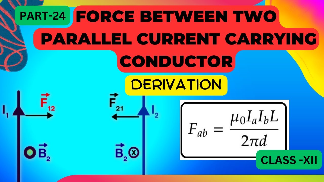 Force Between Two Parallel Current Carrying Conductor Class 12 ...