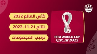 نتائج مباريات اليوم 21-11-2022 و ترتيب مجموعات كأس العالم 2022