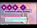 Cikgu Sani - Sejarah Tingkatan 1: Subtajuk 5.1: Tamadun Mesopotamia dan Tamadun Mesir Purba