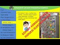 Konsep Kemagnetan dan Induksi Elektromagnetik | IPA SMP Kelas 9 Sem 2