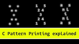 C Pattern Printing Programs | X Shape Explained