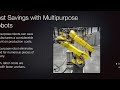 Multipurpose Industrial Robots - Robots Done Right