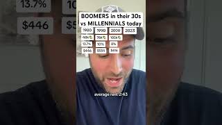 Boomers In Their 30s Vs Millennials Today