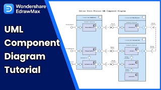 UML Component Diagram Tutorial in EdrawMax | Symbols, Structure, and Examples