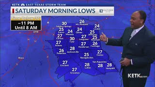 Friday Evening Forecast 2-18-22
