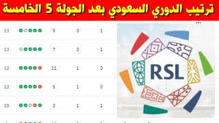جدول ترتيب الدوري السعودي بعد الجولة 5 الخامسة ⚽️ترتيب دوري روشن السعودي 2023-2024