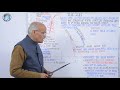 the sun सूर्य lesson 7 geography lecture by ss ojha sir