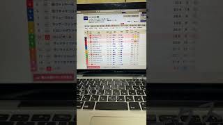 2024 シリウスステークス　予想と買い目　#競馬　#競馬予想　#中京　#シリウスステークス