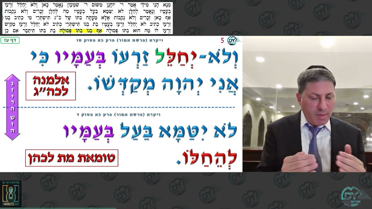 Daf Yomi Kiddushin Daf 77 By R’ Eli Stefansky - YouTube