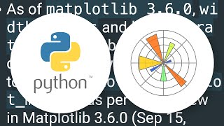 Matplotlib different size subplots