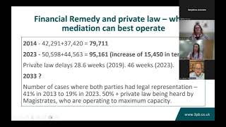 Family Law Debate on Mediation - May 2024