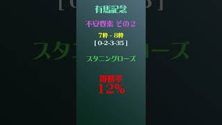 【有馬記念2024】有馬記念上位人気馬の不安要素 #shorts