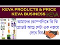 Keva business and products|| products pic and price ||Keva Industries Family