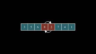 Insertion Sort Algorithm Animated (Boxes Version)