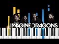 Imagine Dragons - Natural - Piano Tutorial & Sheets!