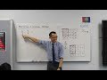 Dividing fractions: why do we 