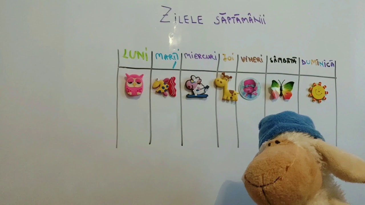 Zilele Saptamanii - YouTube