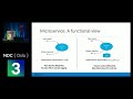 Implementing Event Driven Microservices architecture in Functional language