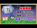 【最終日】1 200000を叩きたい【6日連続★星矢実戦】