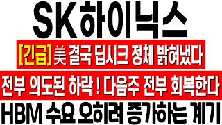 [SK하이닉스 주가 전망] 딥시크 정체 밝혀졌다! 의도된 하락! 다음주 무조건 이렇게 대응하세요! SK하이닉스 주식 분석! SK하이닉스 목표가! SK하이닉스 엔비디아 HBM