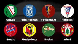 Every Polish Football club explained in 12 Minutes 41 Seconds