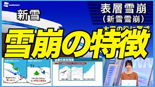 雪崩の特徴・雪崩のリスクから逃れるには