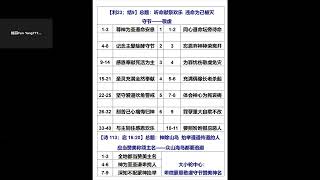 【利23章 结9章】2024/11/29