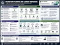 GARP SCR Topic 10 Transition Planning and Carbon Reporting