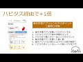 楽天市場のお買い物マラソンとは？ポイントを効率的に貯める攻略法解説【2021年5月】