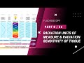 Radiation Units of Measure and Radiation Sensitivity of Tissue