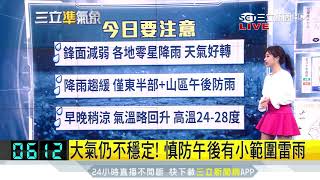 雨具不離身！今高溫上看30度｜三立新聞台