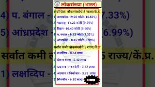 सर्वाधिक व सर्वात कमी लोकसंख्येचे पहिले 5 राज्य #population in india #shorts #viral #ytshorts #aarya