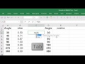 Trigonometric Functions: SINE, COSINE, TANGENT