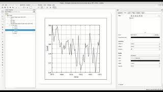LabPlot - Dataset Demo